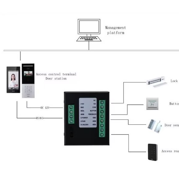 액세스 제어 모듈(DH-DEE1010B-V1) - 향상 - Home Security Features 리뷰 및 가격