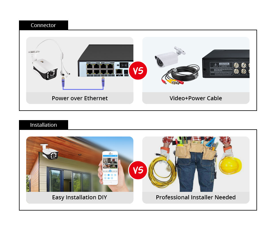 8MP 보안 카메라 시스템 4K POE NVR 야외 비 - Home Security Kit With Camera 리뷰 및 가격
