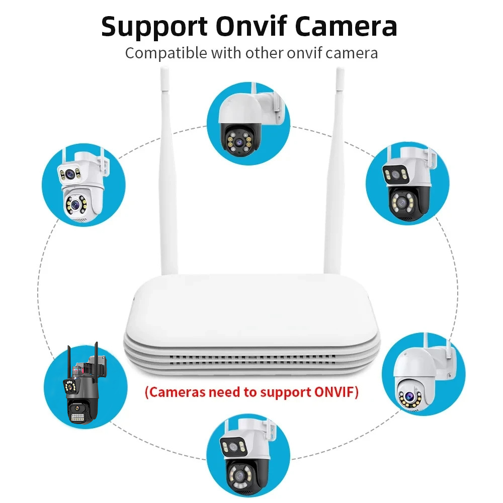 8CH 6MP 야외 IP 카메라 Wifi NVR 키트  - Home Security Kit With Camera 리뷰 및 가격