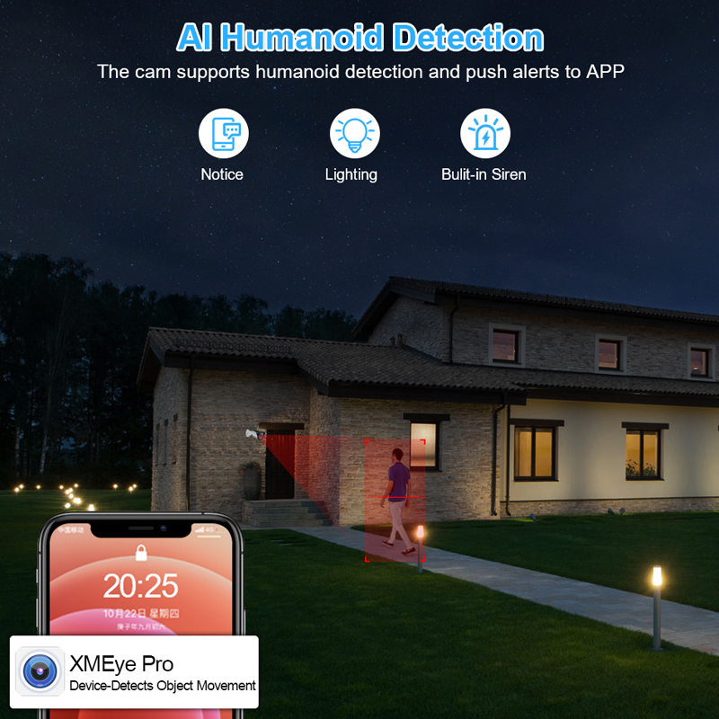 Smar 4채널 8채널 AHD DVR 5 in 1 하이 - Home Security And Cctv 리뷰 및 가격