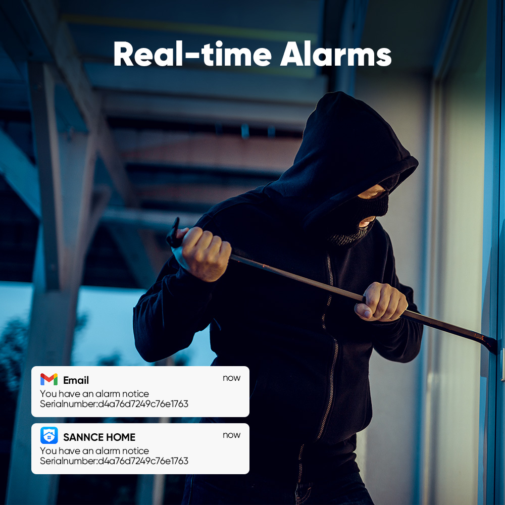 SANNCE 1080P 보안 카메라 시스템 8채널 홈  - Home Security Tips 리뷰 및 가격