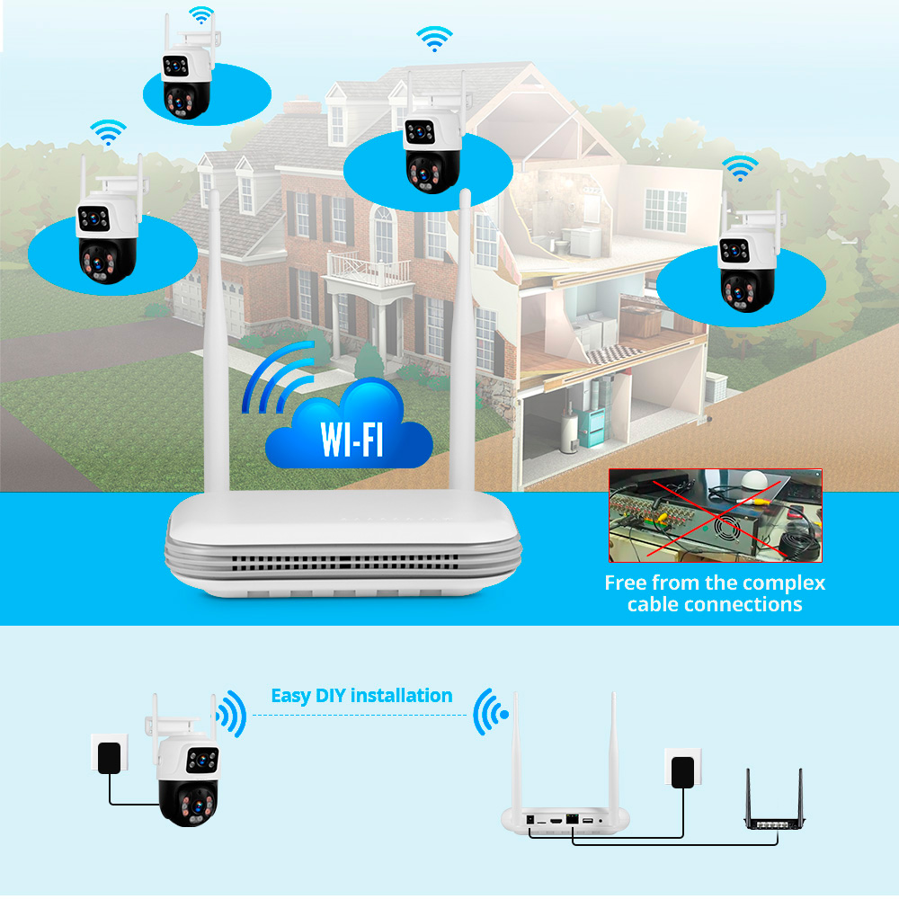 KERUI 방수 6MP HD 무선 듀얼 렌즈 PTZ W - Home Security Kit With Camera 리뷰 및 가격