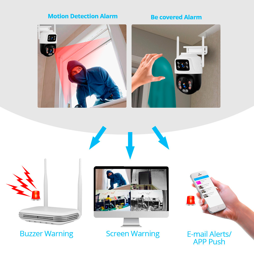 KERUI 방수 6MP HD 무선 듀얼 렌즈 PTZ W - Home Security Kit With Camera 리뷰 및 가격