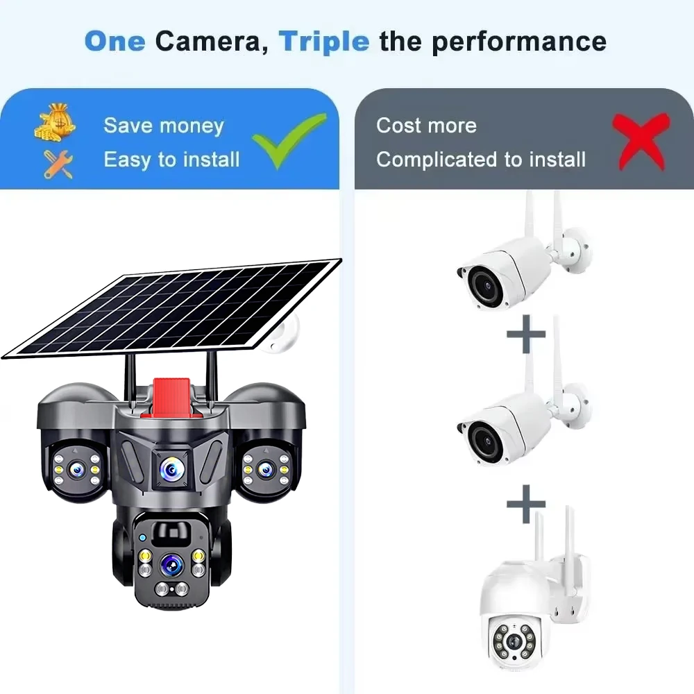 KERUI V380 Pro 야외 PTZ 6MP WIFI - Home Security Tips 리뷰 및 가격