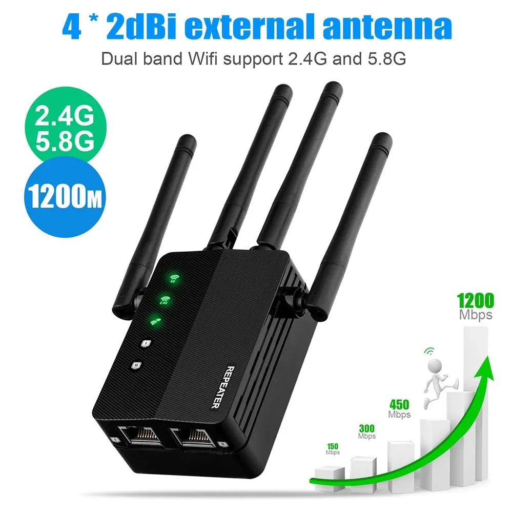 2.4/5.8GHz 듀얼 밴드 기능, 1200Mbps  - Home Security Features 리뷰 및 가격